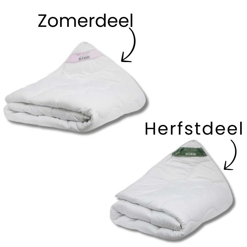 Dekbed Hotel Comfort - 4 Seizoenen - Image 3
