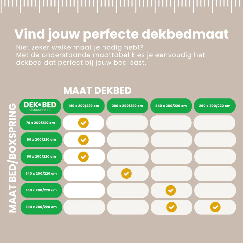 Dekbed - All Year - Image 9