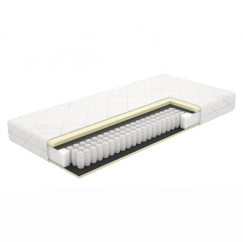 Matras BambooRest - Micropocket & NASA Traagschuim - Image 4