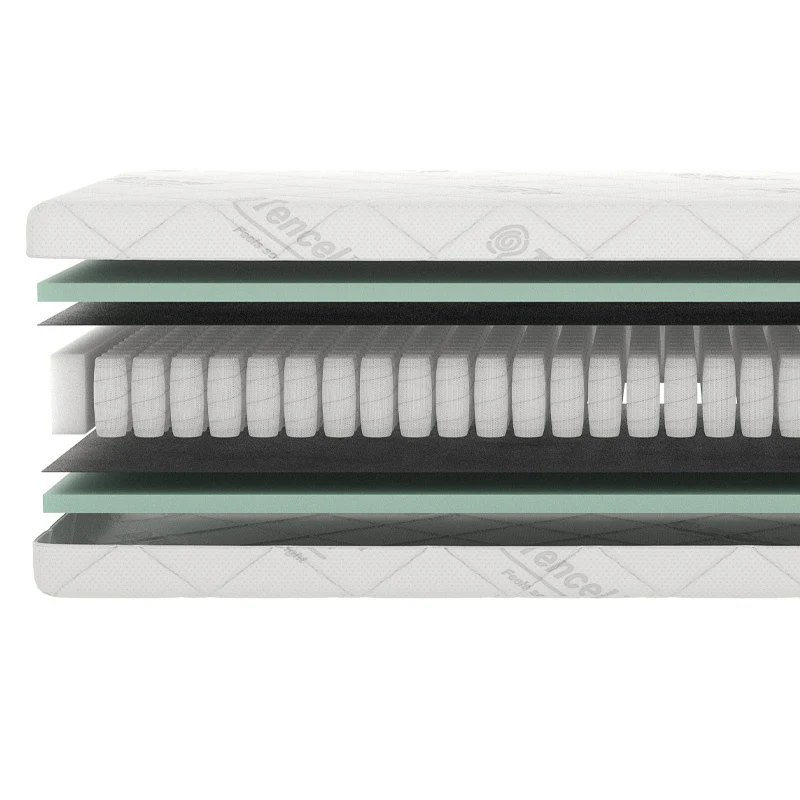 Matras Dreamline - Pocketvering & HR55 Koudschuim - Image 3