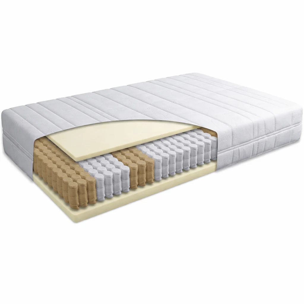 Matras Grand Comfort – Aloë Vera - Image 3